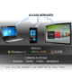 Get Ready for iOS, Android and Windows Phone 7 Development with iOS vs. Android Comparison Study Get Ready for iOS, Android and Windows Phone 7 Development with iOS vs. Android Comparison Study