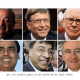 Richest Man In The World List